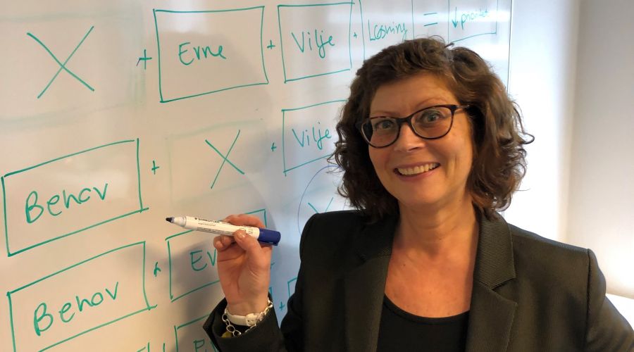 Brug denne model til at lykkes med forandringer som topleder - Add Value