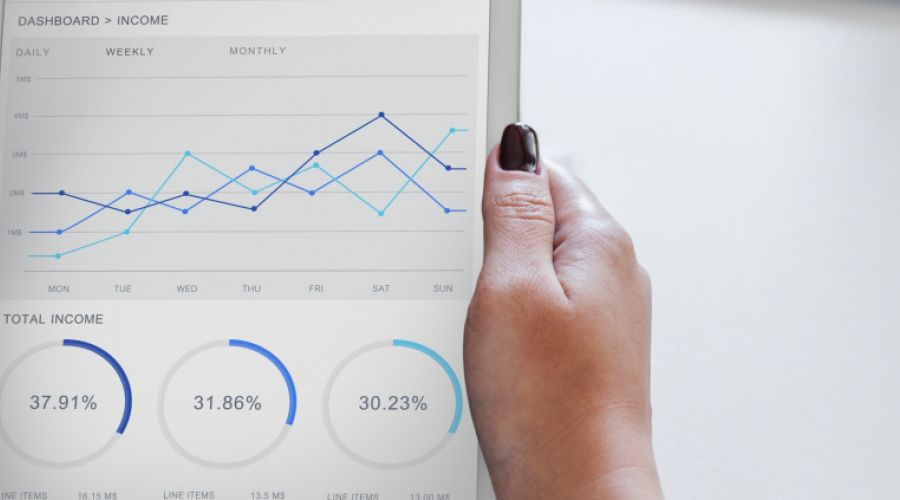 Gør status på 2020-strategien og forbered jer på slutspurten - Add Value